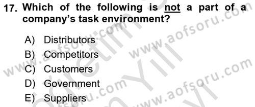 Business Management Dersi 2024 - 2025 Yılı (Vize) Ara Sınav Soruları 17. Soru
