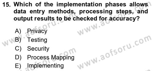 Business Information Systems Dersi 2017 - 2018 Yılı (Vize) Ara Sınav Soruları 15. Soru