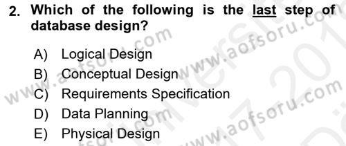 Business Information Systems Dersi 2017 - 2018 Yılı (Vize) Ara Sınavı 2. Soru