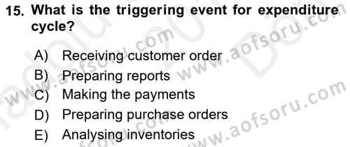 Business Information Systems Dersi 2017 - 2018 Yılı (Final) Dönem Sonu Sınav Soruları 15. Soru