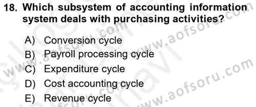 Business Information Systems Dersi 2017 - 2018 Yılı (Final) Dönem Sonu Sınav Soruları 18. Soru