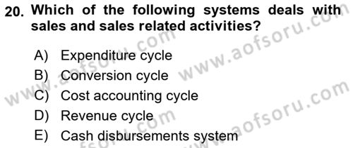 Business Information Systems Dersi 2018 - 2019 Yılı Yaz Okulu Sınav Soruları 20. Soru