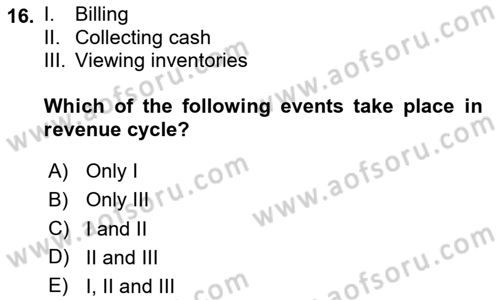 Business Information Systems Dersi 2020 - 2021 Yılı Yaz Okulu Sınav Soruları 16. Soru