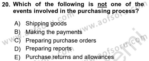 Business Information Systems Dersi 2020 - 2021 Yılı Yaz Okulu Sınav Soruları 20. Soru