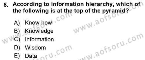 Business Information Systems Dersi 2020 - 2021 Yılı Yaz Okulu Sınav Soruları 8. Soru