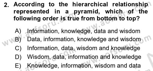Business Information Systems Dersi 2021 - 2022 Yılı (Final) Dönem Sonu Sınav Soruları 2. Soru