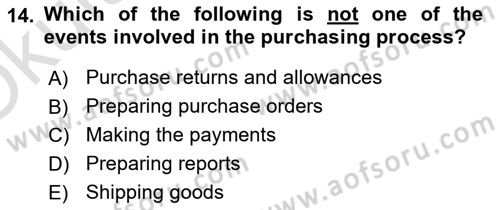 Business Information Systems Dersi 2021 - 2022 Yılı Yaz Okulu Sınav Soruları 14. Soru