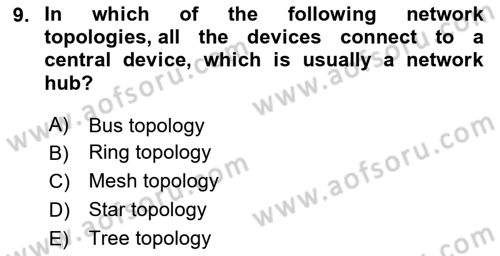 Business Information Systems Dersi 2023 - 2024 Yılı (Vize) Ara Sınav Soruları 9. Soru