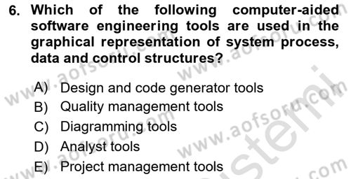 Business Information Systems Dersi 2023 - 2024 Yılı Yaz Okulu Sınav Soruları 6. Soru