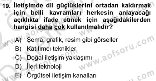 İşletme İletişimi Dersi 2021 - 2022 Yılı (Final) Dönem Sonu Sınav Soruları 19. Soru