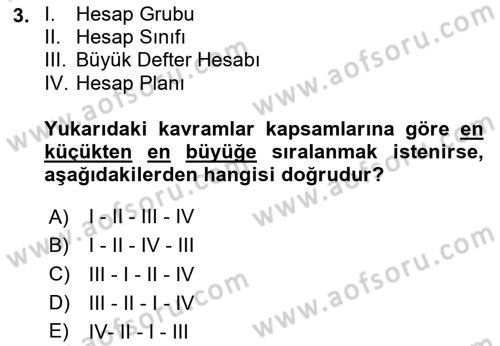 Finansal Muhasebe Dersi 2020 - 2021 Yılı Yaz Okulu Sınav Soruları 3. Soru