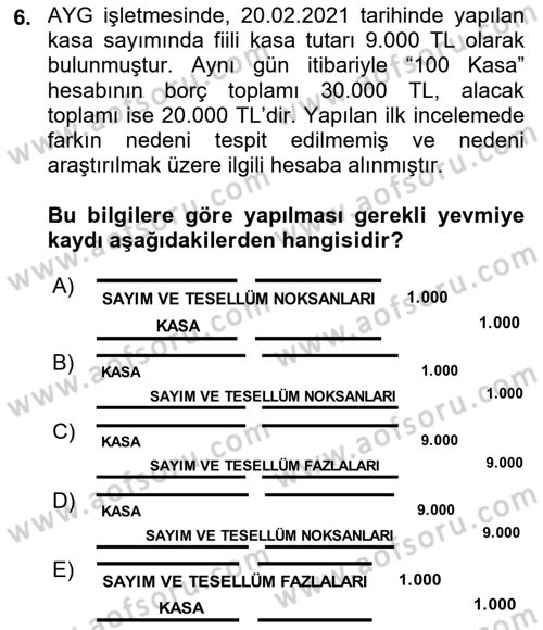 Finansal Muhasebe Dersi 2020 - 2021 Yılı Yaz Okulu Sınavı 6. Soru