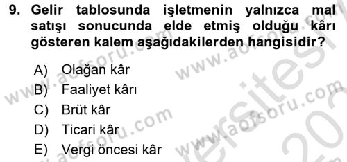 Finansal Muhasebe Dersi 2020 - 2021 Yılı Yaz Okulu Sınav Soruları 9. Soru