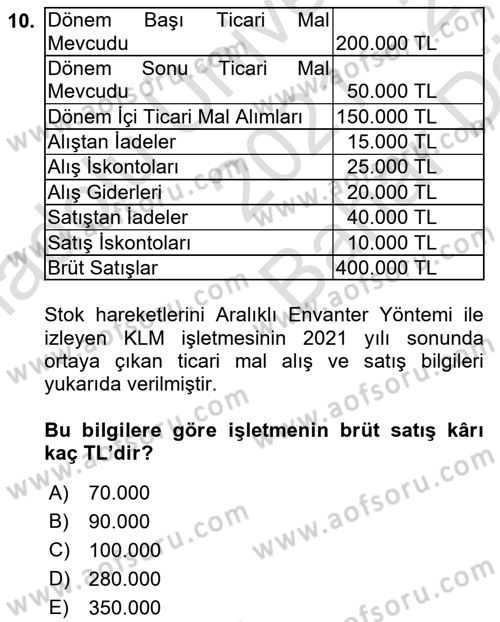 Finansal Muhasebe Dersi 2021 - 2022 Yılı (Vize) Ara Sınav Soruları 10. Soru