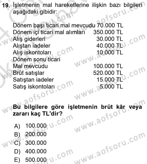 Finansal Muhasebe Dersi 2023 - 2024 Yılı Yaz Okulu Sınav Soruları 19. Soru