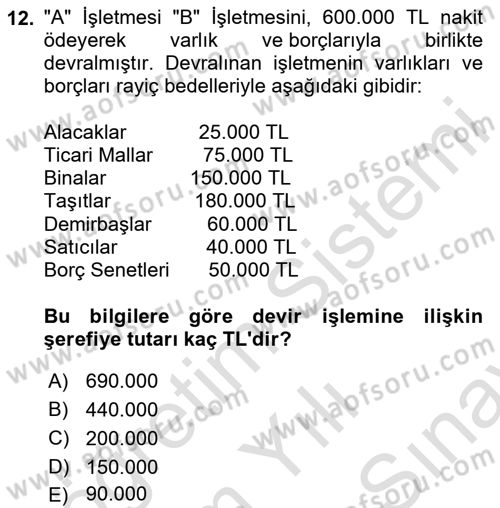 Finansal Muhasebe Dersi 2024 - 2025 Yılı (Final) Dönem Sonu Sınav Soruları 12. Soru