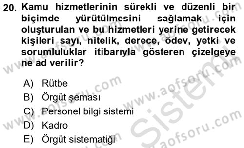 Kamu Yönetimi Dersi 2022 - 2023 Yılı (Final) Dönem Sonu Sınav Soruları 20. Soru