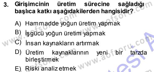 Girişimcilik ve İş Kurma Dersi 2013 - 2014 Yılı (Final) Dönem Sonu Sınav Soruları 3. Soru