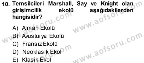 Girişimcilik ve İş Kurma Dersi 2014 - 2015 Yılı (Vize) Ara Sınav Soruları 10. Soru