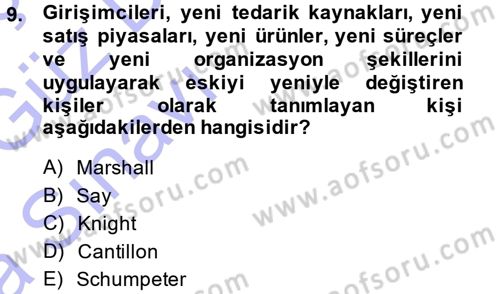 Girişimcilik ve İş Kurma Dersi Ara Sınavı Deneme Sınav Soruları 9. Soru