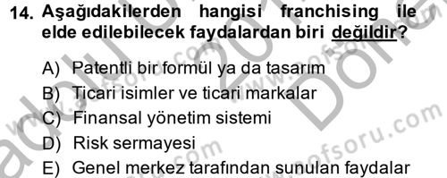 Girişimcilik ve İş Kurma Dersi 2014 - 2015 Yılı (Final) Dönem Sonu Sınav Soruları 14. Soru