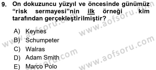 Girişimcilik ve İş Kurma Dersi 2015 - 2016 Yılı (Vize) Ara Sınav Soruları 9. Soru