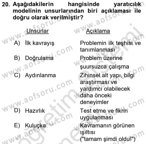 Girişimcilik ve İş Kurma Dersi 2019 - 2020 Yılı (Vize) Ara Sınav Soruları 20. Soru