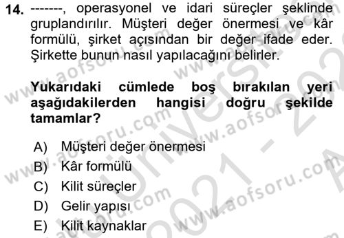 Girişimcilik ve İş Kurma Dersi 2021 - 2022 Yılı (Vize) Ara Sınav Soruları 14. Soru