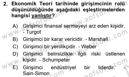 Girişimcilik ve İş Kurma Dersi 2021 - 2022 Yılı (Final) Dönem Sonu Sınav Soruları 2. Soru