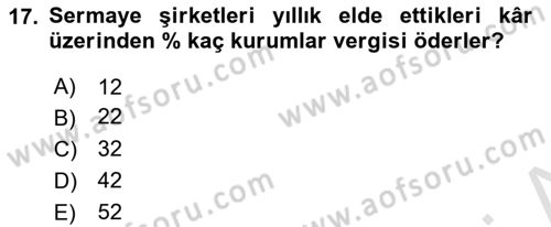 Girişimcilik ve İş Kurma Dersi 2022 - 2023 Yılı (Final) Dönem Sonu Sınav Soruları 17. Soru