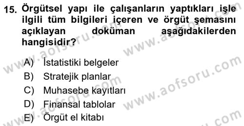 İşletme Yönetimi Dersi 2021 - 2022 Yılı Yaz Okulu Sınav Soruları 15. Soru
