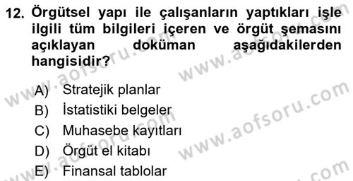 İşletme Yönetimi Dersi 2022 - 2023 Yılı Yaz Okulu Sınav Soruları 12. Soru