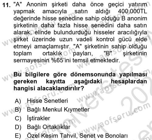 Dönemsonu İşlemleri Dersi 2021 - 2022 Yılı (Final) Dönem Sonu Sınav Soruları 11. Soru