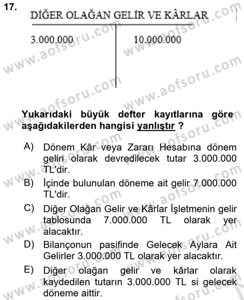Dönemsonu İşlemleri Dersi 2021 - 2022 Yılı (Final) Dönem Sonu Sınav Soruları 17. Soru