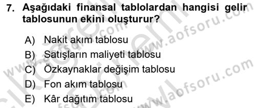 Dönemsonu İşlemleri Dersi 2021 - 2022 Yılı (Final) Dönem Sonu Sınav Soruları 7. Soru