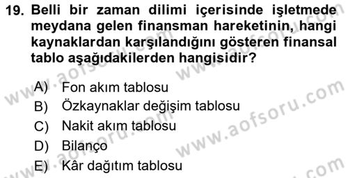 Dönemsonu İşlemleri Dersi 2024 - 2025 Yılı Yaz Okulu Sınav Soruları 19. Soru