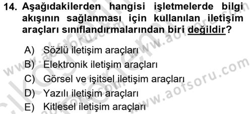 İşletme Bilgi Sistemleri Dersi 2016 - 2017 Yılı (Vize) Ara Sınavı 14. Soru