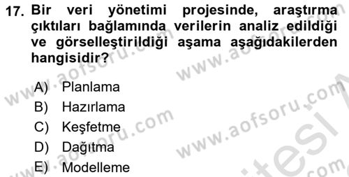 İşletme Bilgi Sistemleri Dersi 2021 - 2022 Yılı (Vize) Ara Sınavı 17. Soru