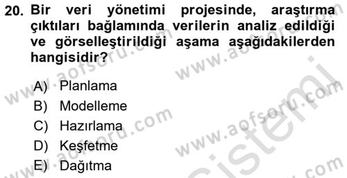İşletme Bilgi Sistemleri Dersi 2022 - 2023 Yılı (Vize) Ara Sınavı 20. Soru