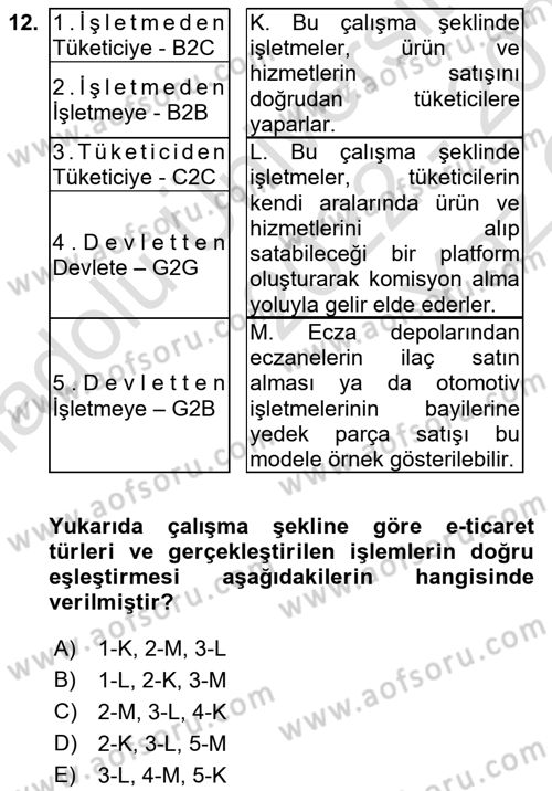 İşletme Bilgi Sistemleri Dersi 2022 - 2023 Yılı Yaz Okulu Sınav Soruları 12. Soru
