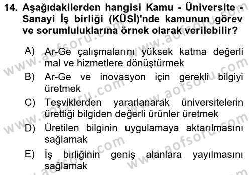 Teknoloji, İnnovasyon Ve Girişimcilik Dersi 2020 - 2021 Yılı Yaz Okulu Sınav Soruları 14. Soru