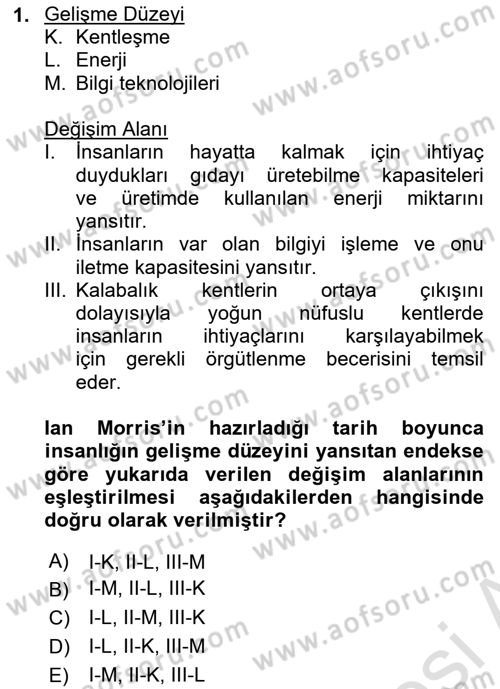 Teknoloji, İnnovasyon Ve Girişimcilik Dersi 2021 - 2022 Yılı Yaz Okulu Sınav Soruları 1. Soru