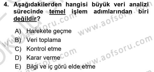 Teknoloji, İnnovasyon Ve Girişimcilik Dersi 2021 - 2022 Yılı Yaz Okulu Sınav Soruları 4. Soru