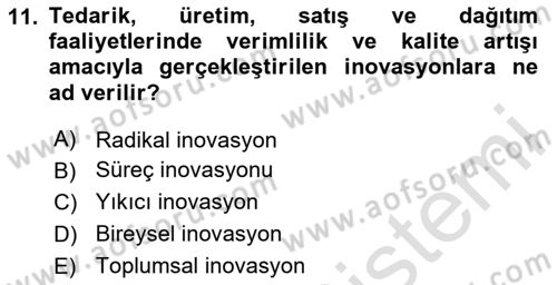 Teknoloji, İnnovasyon Ve Girişimcilik Dersi 2023 - 2024 Yılı (Vize) Ara Sınav Soruları 11. Soru