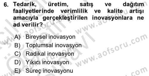 Teknoloji,İnnovasyon Ve Girişimcilik Dersi 2022 - 2023 Yılı Yaz Okulu Sınavı 6. Soru