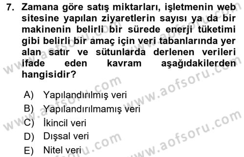 Teknoloji,İnnovasyon Ve Girişimcilik Dersi 2023 - 2024 Yılı (Vize) Ara Sınav Soruları 7. Soru