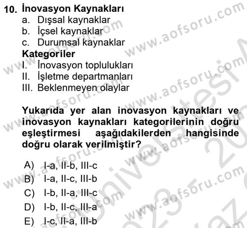 Teknoloji,İnnovasyon Ve Girişimcilik Dersi 2023 - 2024 Yılı Yaz Okulu Sınav Soruları 10. Soru