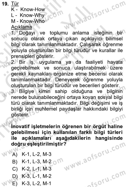 Teknoloji,İnnovasyon Ve Girişimcilik Dersi Ara Sınavı Deneme Sınav Soruları 19. Soru