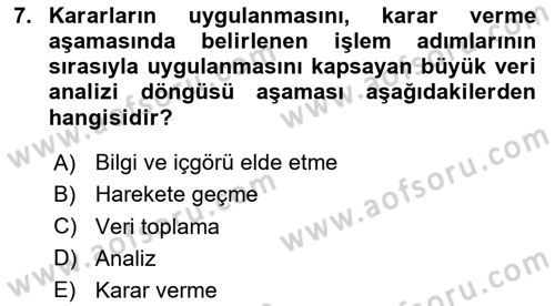 Teknoloji,İnnovasyon Ve Girişimcilik Dersi Ara Sınavı Deneme Sınav Soruları 7. Soru
