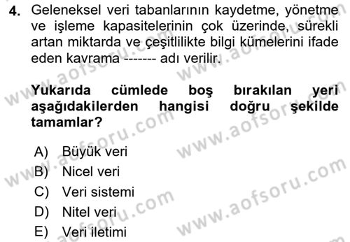 Teknoloji,İnnovasyon Ve Girişimcilik Dersi 2024 - 2025 Yılı Yaz Okulu Sınav Soruları 4. Soru